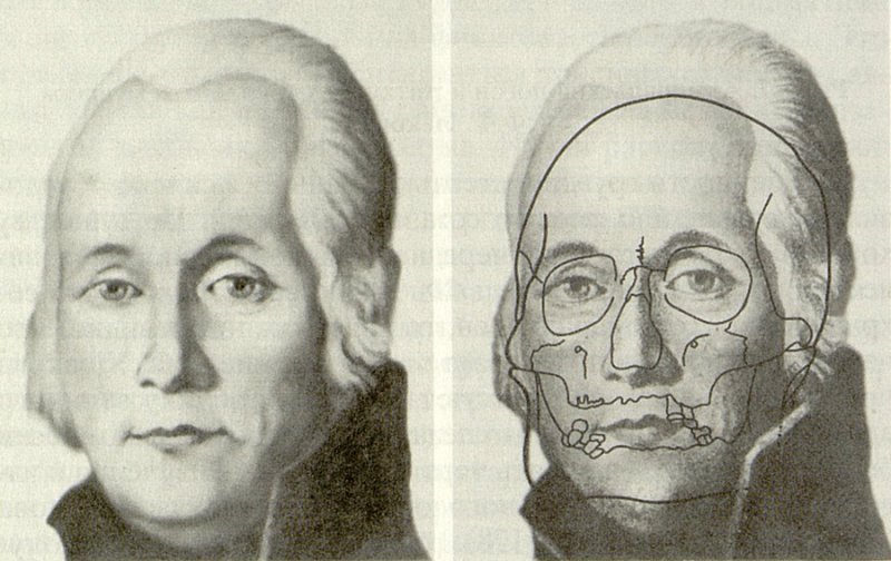 Совмещение живописного портрета Ушакова и его черепа.